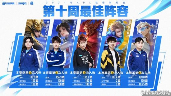 但正直与坚 但正直与坚