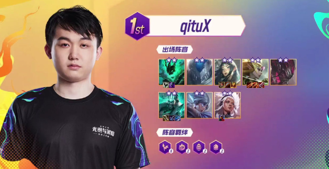 两位选手已 两位选手已