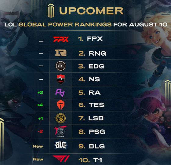 他在场上承 他在场上承