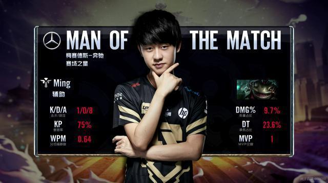 对于任何一 对于任何一