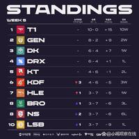 更贴近民众 更贴近民众