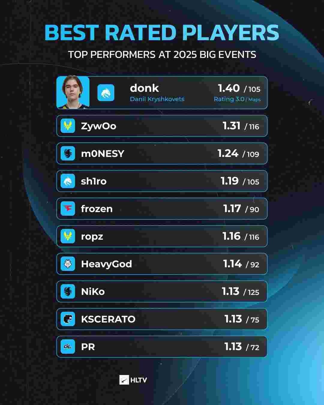 载不卡顿 载不卡顿