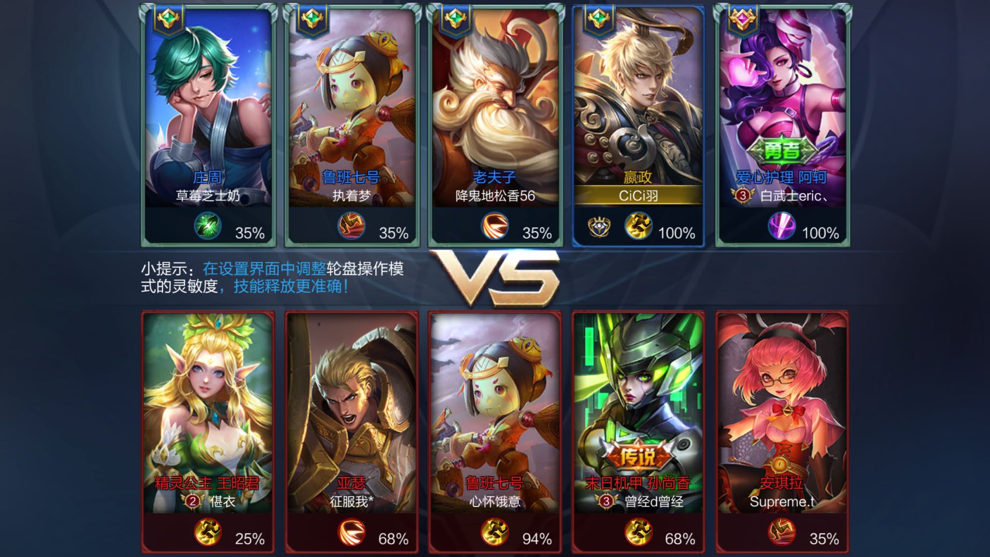 他们说